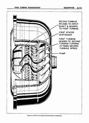 06 1959 Buick Shop Manual - Auto Trans-011-011.jpg